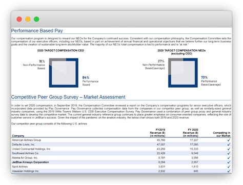 hyatt sec filings|Hyatt Hotels Corp (H) 10K Annual Reports & 10Q SEC Filings.